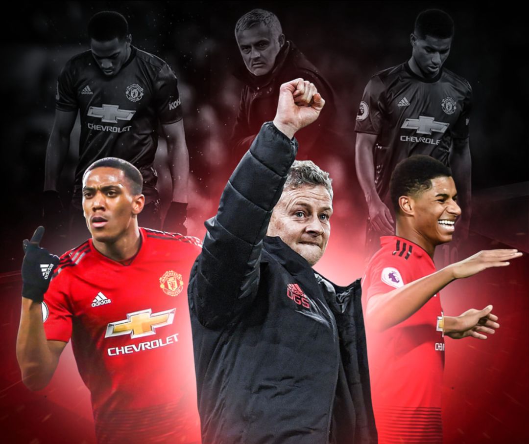 明星的蜕变 明星的蜕变